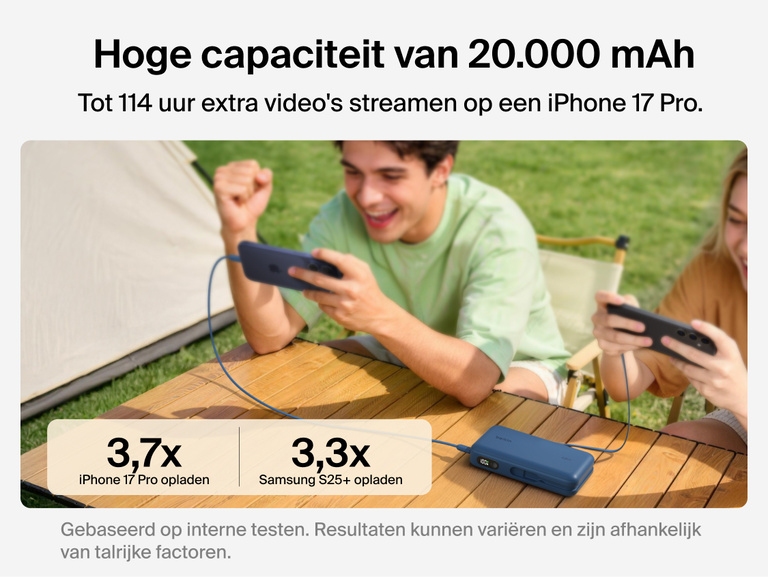 Belkin UltraCharge 20K 45W power bank with integrated cable charging smartphones outdoors, highlighting high-capacity battery performance and extended usage for mobile devices