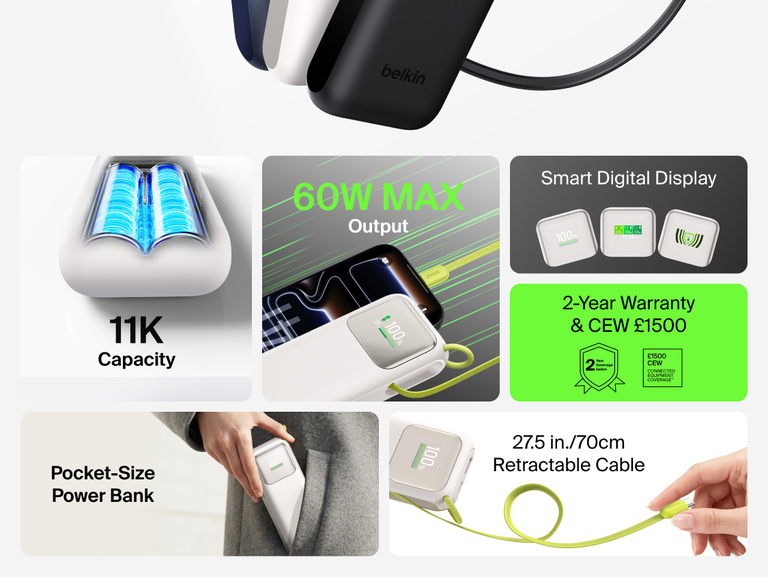 UltraCharge Power Bank 11K with Retractable Cable feature grid highlighting 11K capacity, pocket-sized design, 60W max output, a 27.5-inch retractable cable, a smart digital display, and a 2-year warranty with $2,500 connected equipment coverage