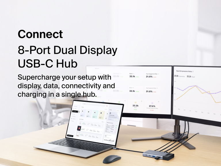 Laptop connected to two external monitors displaying analytics dashboards, promoting a Belkin Connect 8-Port Dual Display USB-C Hub for expanded display, data, and charging connectivity.