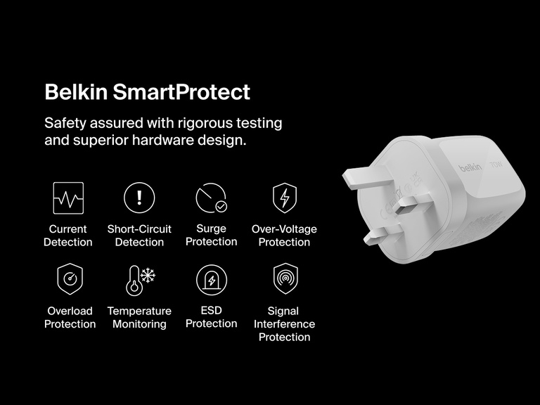 BoostCharge Pro 3-Port GaN Wall Charger 70W with Belkin SmartProtect features advanced safety protections including surge, overload, and temperature monitoring for reliable charging.