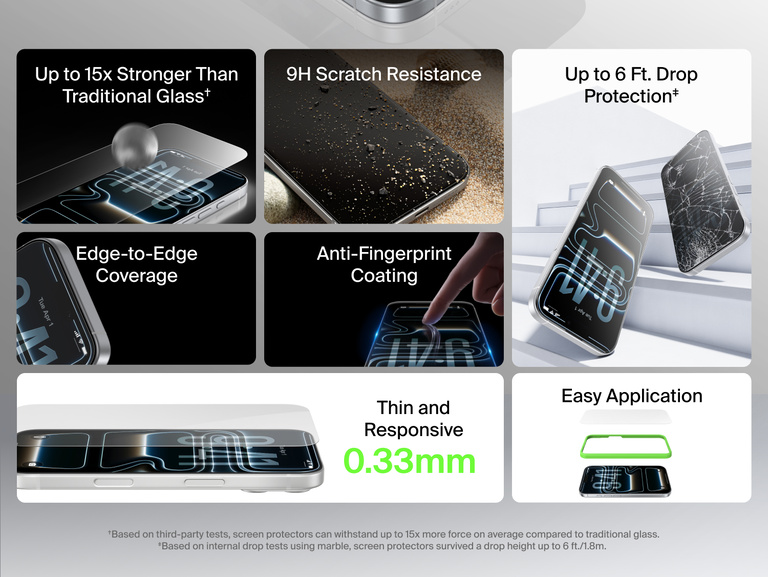 Belkin ScreenForce TemperedGlass Screen Protector 2-Pack with 15x stronger glass, 9H scratch resistance, 6 ft. drop protection, 0.33mm thin design, anti-fingerprint coating, easy application, and edge-to-edge coverage.