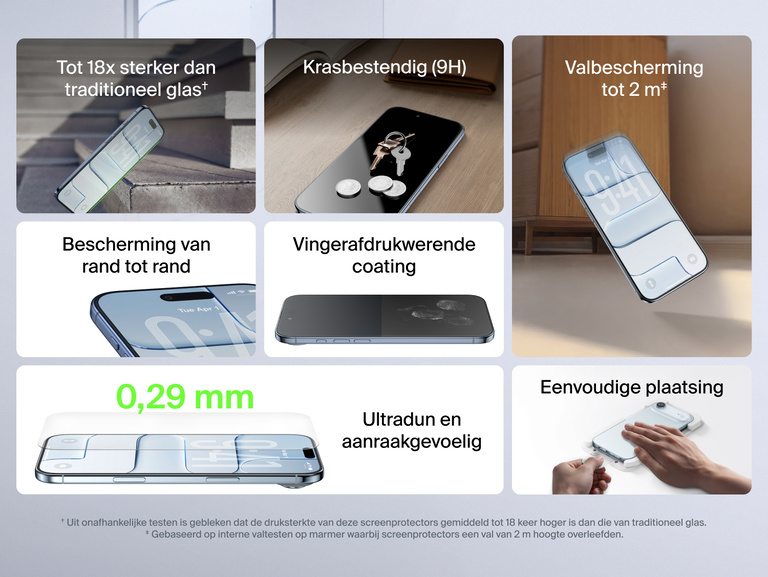 Belkin ScreenForce InvisiGlass-screenprotector met 18 keer sterker glas, een hardheid van 9H voor optimale krasbescherming, valbescherming tot 2 m, een dikte van 0,29 mm en een vingerafdrukwerende coating, en die eenvoudig te bevestigen is en bescherming van rand tot rand biedt.