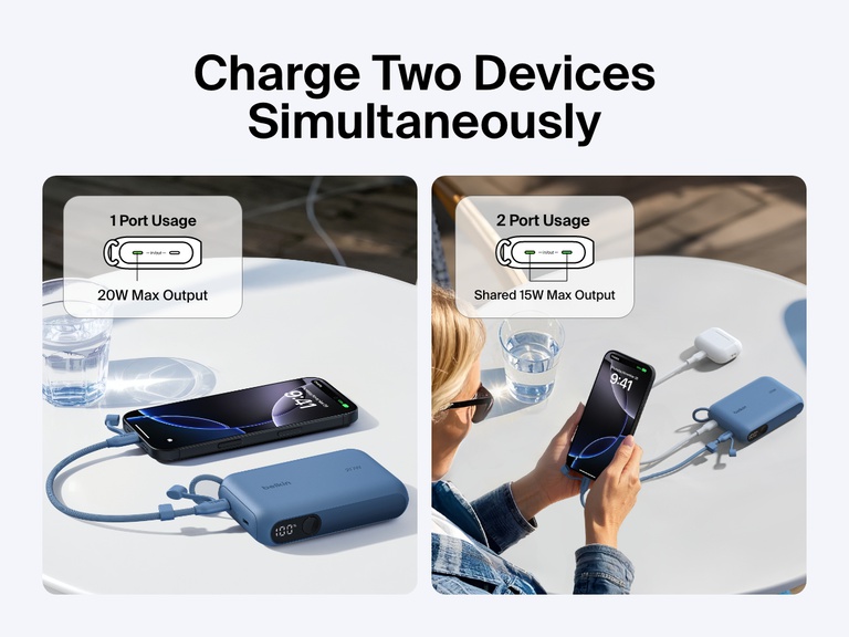 Visual comparison of the Belkin BoostCharge Power Bank 10K with Display charging one device at 20W or two devices simultaneously at a shared 15W output, shown powering a smartphone and wireless earbuds on a table.