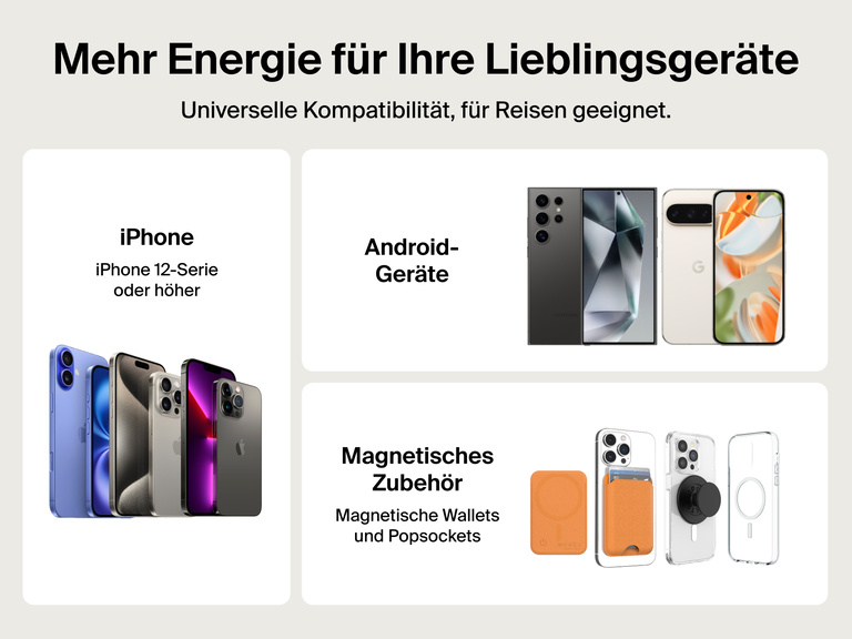 Belkin BoostCharge Slim Magnetic Power Bank 5K shown compatible with Android devices, iPhone series 12 and later, and magnetic accessories like wallets and PopSockets for universal travel-ready charging.