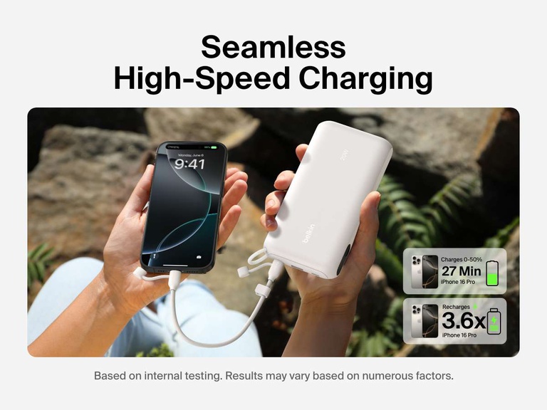 Belkin BoostCharge Power Bank 20K with Display shown fast-charging an iPhone 16 Pro from 0–50% in 27 minutes and providing up to 3.6 full recharges, ideal for extended on-the-go power.