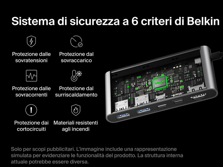 Belkin Connect 5-Port USB-C Hub with Dual USB-C Ports features a 6-point safety system with protection against overvoltage, overload, short circuit, overcurrent, overheating, and fire.