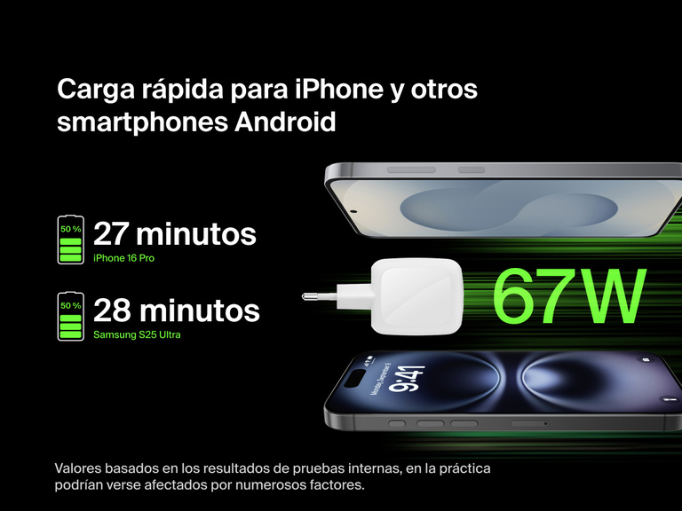 Se muestra el cargador de pared doble USB-C GaN de 67 W Belkin BoostCharge Pro que ofrece carga rápida para dispositivos iPhone y Android y suministra una carga de hasta el 50 % en menos de 30 minutos.