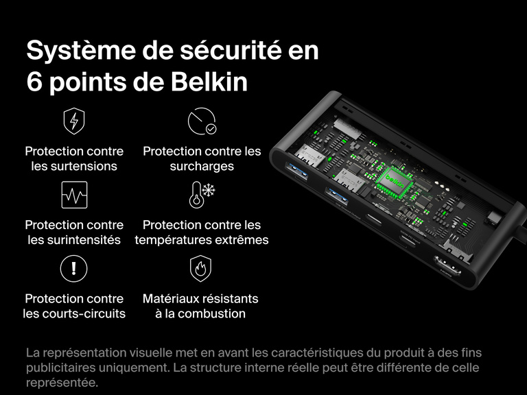 Belkin Connect 7-Port USB-C Hub with Dual USB-C Ports featuring a 6-point safety system for protection against overvoltage, overload, overcurrent, overheating, short circuit, and fire hazards.