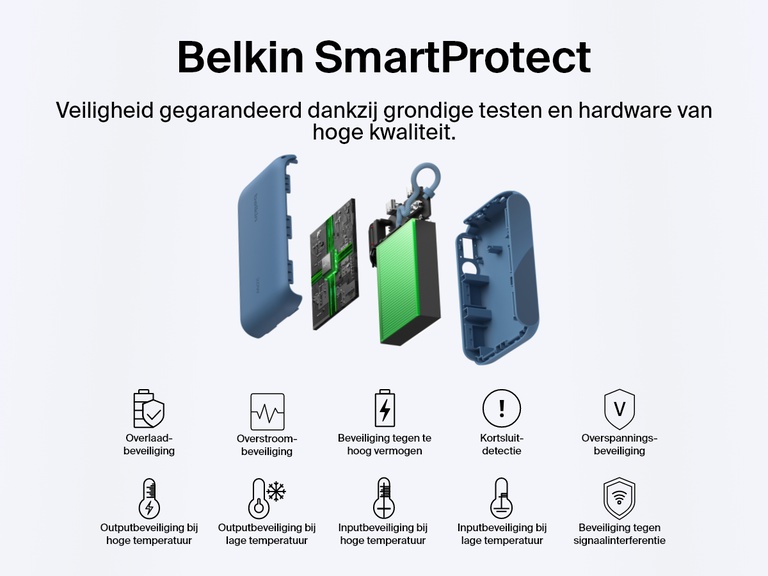 Explosieweergave van de Belkin BoostCharge 10.000mAh-powerbank met display en kenmerken van Belkin SmartProtect, waaronder beveiliging tegen overladen, overstroom, overspanning, oververhitting en signaalinterferentie voor veilig en betrouwbaar opladen.