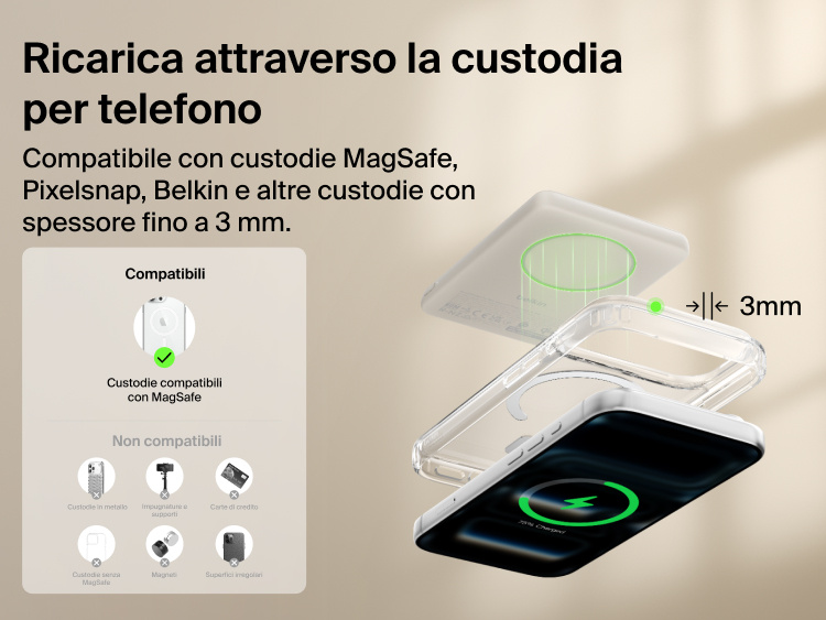 Belkin BoostCharge Slim Magnetic Power Bank 5K with Qi2 wirelessly charging a smartphone through a MagSafe-compatible case up to 3 mm thick for convenient everyday use.