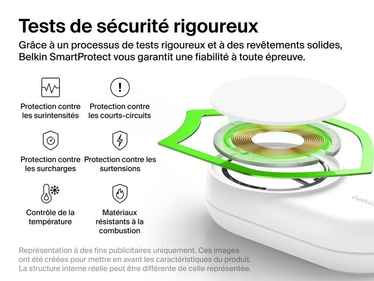 Socle de recharge 2-en-1 aimanté et pliable Belkin UltraCharge avec Qi2 25 W présenté avec les fonctions de sécurité SmartProtect comme le contrôle de la température, la détection des courts-circuits et des matériaux résistants à la combustion.