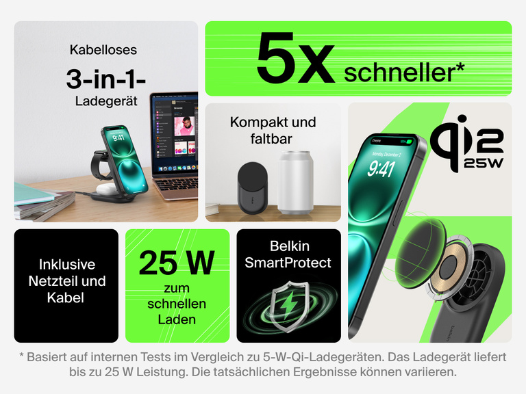 Übersicht der Eigenschaften der Belkin UltraCharge faltbaren magnetischen 3-in-1-Ladestation mit Qi2 25W: schnelles kabelloses Laden, kompaktes Format, Faltbarkeit, enthaltenes Kabel und Netzteil, SmartProtect-Technologie.