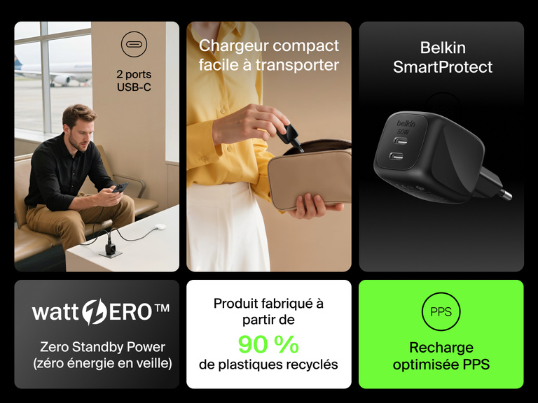Image du chargeur secteur GaN deux ports USB-C Belkin BoostCharge Pro (50 W) doté de deux ports USB-C, de la technologie intégrée PPS, du système Belkin SmartProtect, d’un design compact et d’une mention aux 90 % de plastiques recyclés.