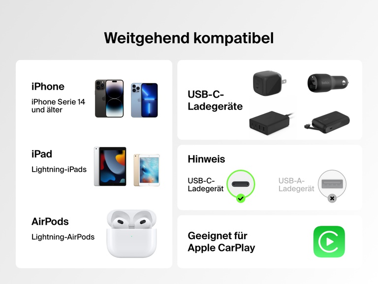 Das Belkin BoostCharge USB-C-Kabel mit Lightning Connector ist mit vielen Geräten kompatibel: iPhone 14 und älter, Lightning iPads und AirPods. Wenn es mit USB-C-Ladegeräten verwendet wird, unterstützt es Apple CarPlay.