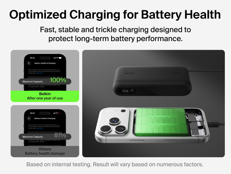 Belkin UltraCharge 20K 45W power bank with integrated cable designed for optimized charging that supports battery health and long-term device performance