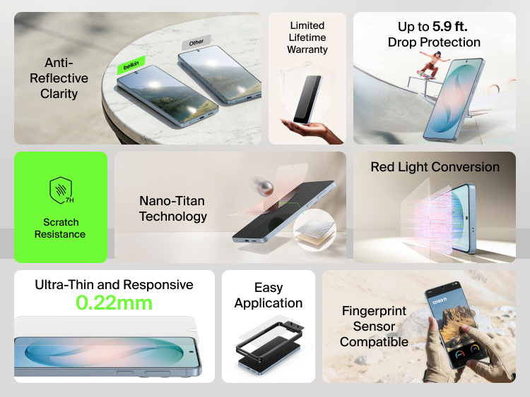 Feature overview of Belkin ScreenForce Titan EcoGuard Red Light Screen Protector for Samsung Galaxy S26, highlighting scratch resistance, drop protection, nano-titan technology, fingerprint sensor compatibility, easy application, and ultra-thin responsive design.