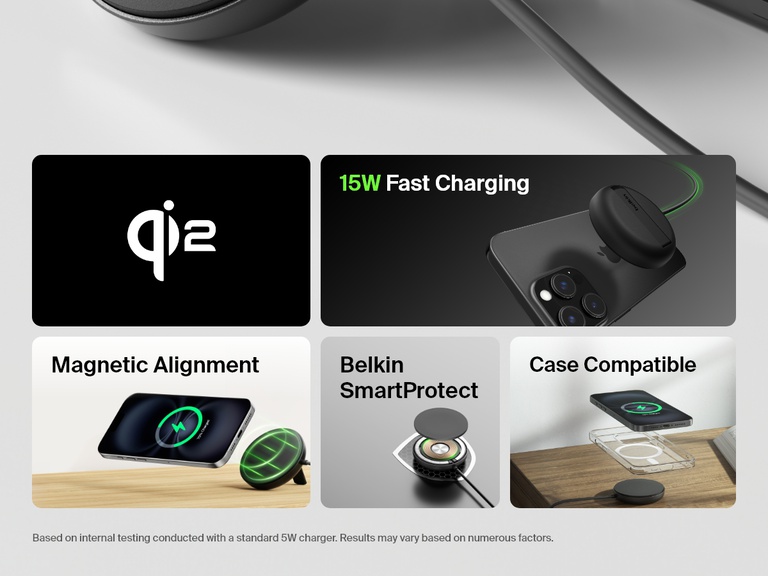 15W急速充電、マグネットによる正確な位置合わせ、Belkin SmartProtectテクノロジー、スマートフォンケースとの互換性など、BelkinのBoostCharge Proマグネット式ワイヤレス充電パッド（Qi2 15W）の特徴を紹介するインフォグラフィック。