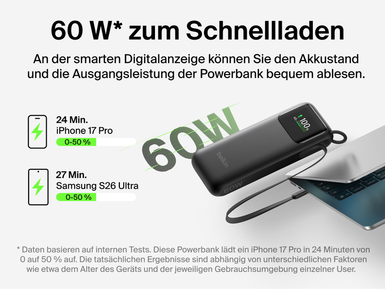 Die &zwnj;UltraCharge Powerbank 11K mit einziehbarem Kabel ist mit einem Laptop verbunden und veranschaulicht das schnelle Laden mit 60 W, bei dem ein Smartphone in weniger als 30 Minuten von 0 auf 50 Prozent geladen wird.