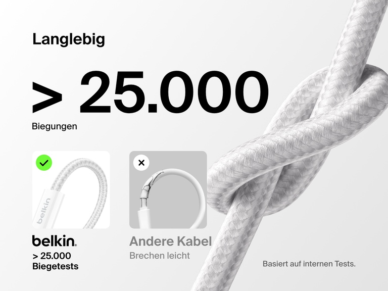 Das Belkin BoostCharge USB-C-Kabel mit Lightning Connector wird mit Fokus auf sein Kabelgeflecht und der Kennzeichnung, dass es mehr als 25.000 Biegungen standhält, gezeigt, wodurch seine besonders lange Lebensdauer verglichen mit Standardkabeln verdeutlicht wird.