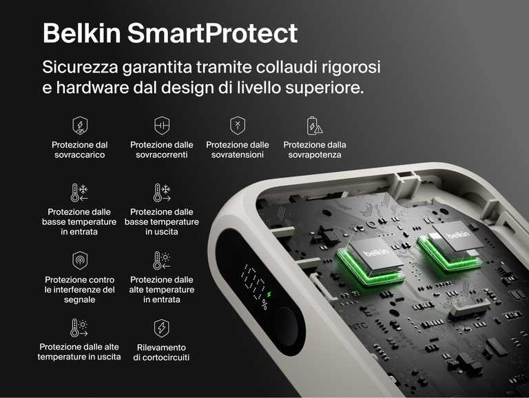 Belkin UltraCharge 20K 45W power bank with integrated cable featuring SmartProtect safety system with multi-layer protection for secure and reliable charging
