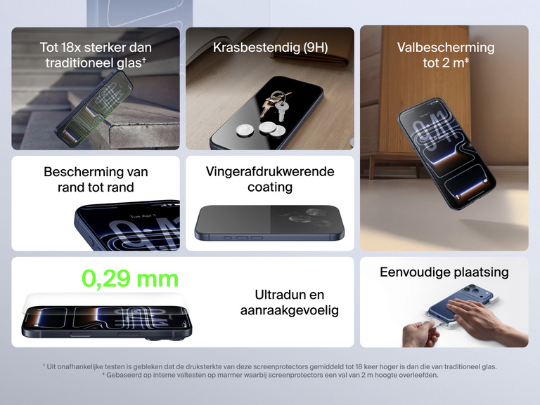Belkin ScreenForce InvisiGlass-screenprotector met 18 keer sterker glas, een hardheid van 9H voor optimale krasbescherming, valbescherming tot 2 m, een dikte van 0,29 mm en een vingerafdrukwerende coating, en die eenvoudig te bevestigen is en bescherming van rand tot rand biedt.