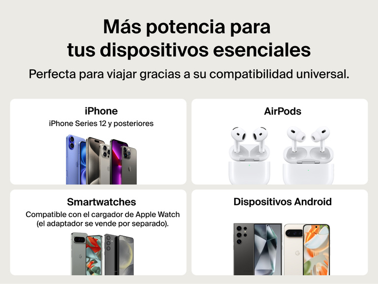 Belkin BoostCharge Slim Magnetic Power Bank 5K with Qi2 shown compatible with iPhone, AirPods, smartwatches, Android devices, and magnetic accessories for versatile travel-ready charging.