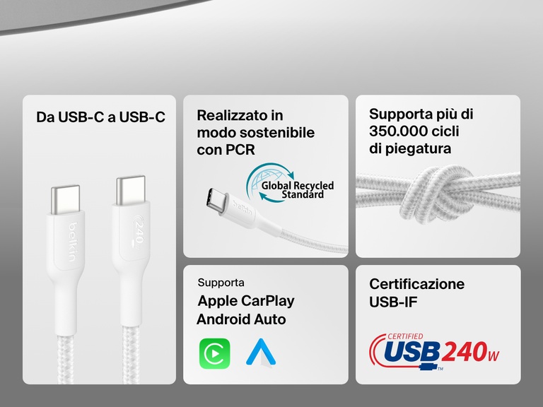 Feature callout graphic highlighting the Belkin BoostCharge Pro USB-C to USB-C Braided Cable 240W with USB-IF certification, 350,000+ bend lifespan, PCR materials, and compatibility with Apple CarPlay and Android Auto.