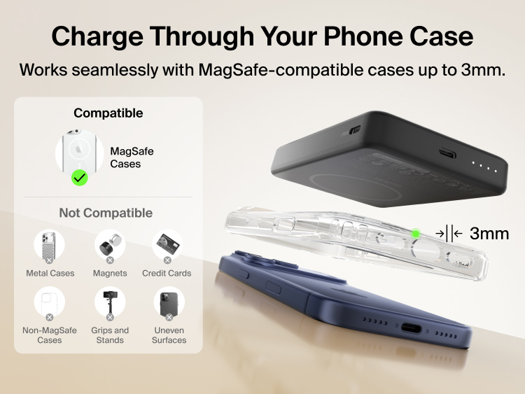 Belkin BoostCharge Slim Magnetic Power Bank 10K charging through a MagSafe-compatible phone case up to 3mm thick with clear compatibility and non-compatible case examples