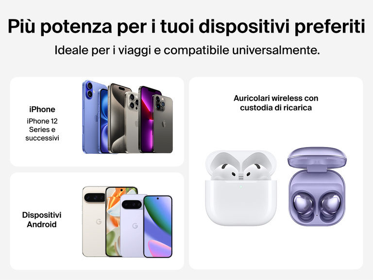 Belkin BoostCharge Slim Magnetic Power Bank 10K compatibility graphic showing support for iPhone 12 and later, Android smartphones, and wireless earbuds with charging cases