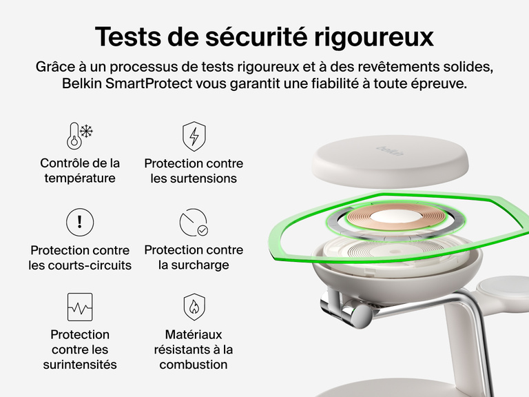 Station de recharge aimantée 3-en-1 Belkin UltraCharge Pro avec Qi2 (25 W) équipée de la technologie SmartProtect (contrôle de la température, détection des courts-circuits et matériaux résistants à la combustion).