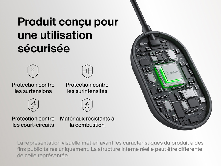 Image de l'int&eacute;rieur de l'adaptateur HDMI sans fil Belkin ConnectAir pour illustrer ses fonctions de s&eacute;curit&eacute; comme le protection contre les surtensions, surcharges, courts-circuits et les mat&eacute;riaux r&eacute;sistants &agrave; la combustion.