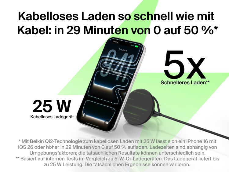 Belkin UltraCharge magnetisches Ladeger&auml;t mit Qi2 25W wird beim induktiven Laden eines Smartphones gezeigt, wobei die Schnellladefunktion zum Laden von bis zu 0 auf 50&nbsp;% in 29 Minuten hervorgehoben wird.