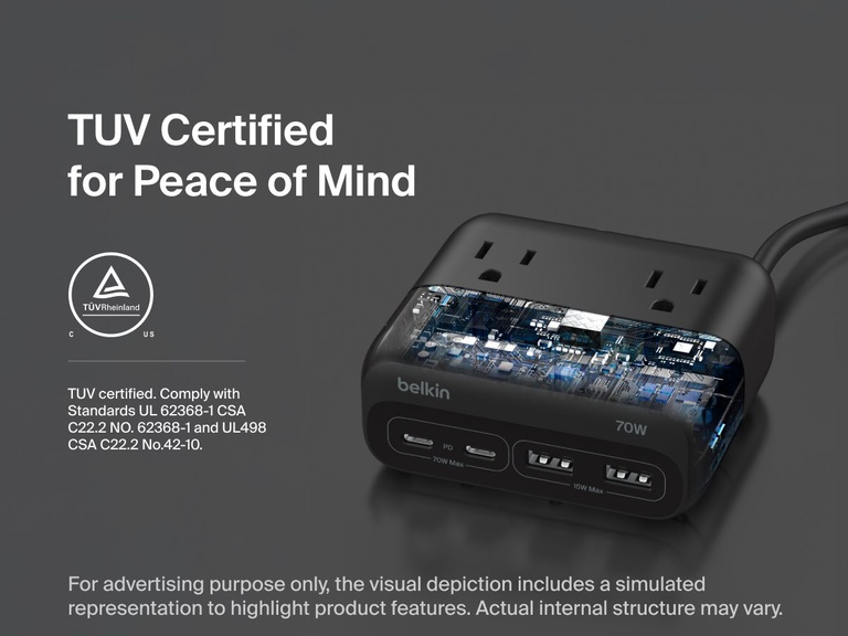 Belkin 3-Outlet Charging Station with 2 USB-A and 2 USB-C ports is shown with a simulated cutaway view of internal circuitry, emphasizing its TUV certification for safety and compliance with industry standards.