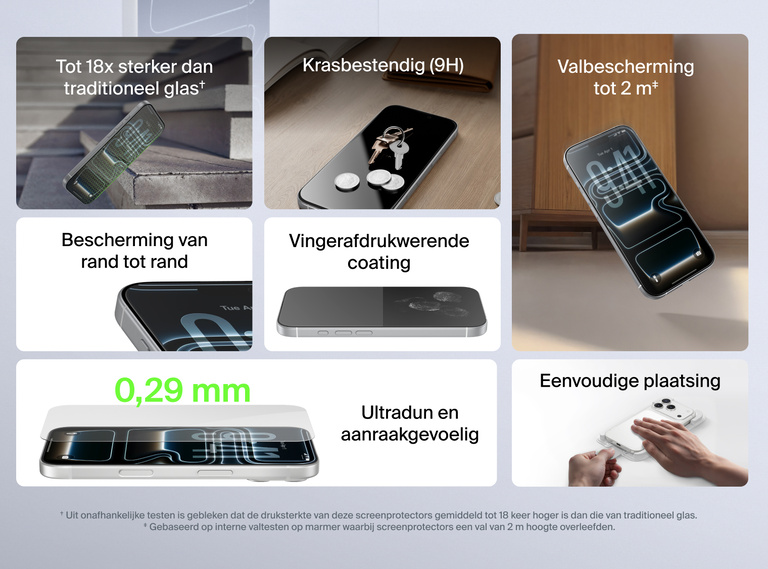 Belkin ScreenForce InvisiGlass-screenprotector met 18 keer sterker glas, een hardheid van 9H voor optimale krasbescherming, valbescherming tot 2 m, een dikte van 0,29 mm en een vingerafdrukwerende coating, en die eenvoudig te bevestigen is en bescherming van rand tot rand biedt.