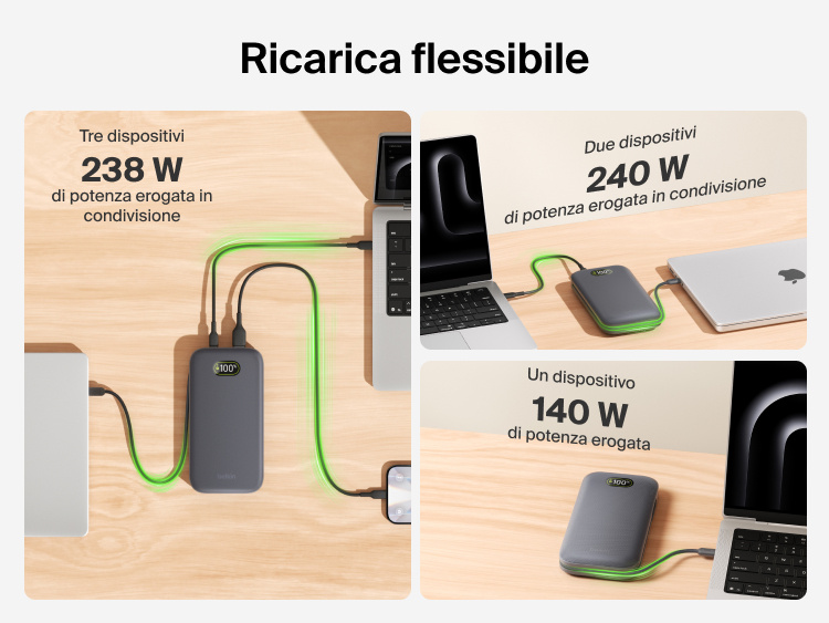 UltraCharge Pro Laptop Power Bank 27K delivering flexible charging with shared power output for one, two, or three devices up to 240W