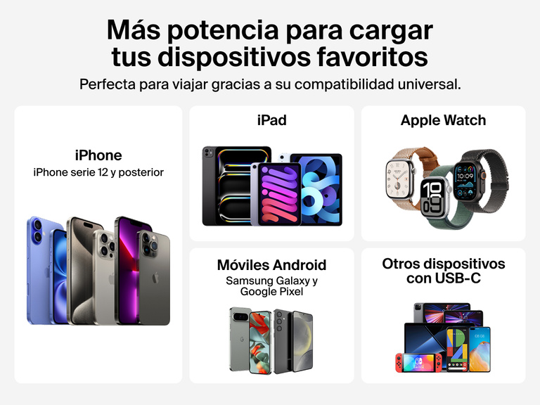 La bater&iacute;a externa de 10 000 mAh con cargador de Apple Watch Belkin BoostCharge Pro ofrece compatibilidad universal con iPhone, m&oacute;viles iPad y Android, Apple Watch y otros dispositivos provistos de USB-C.