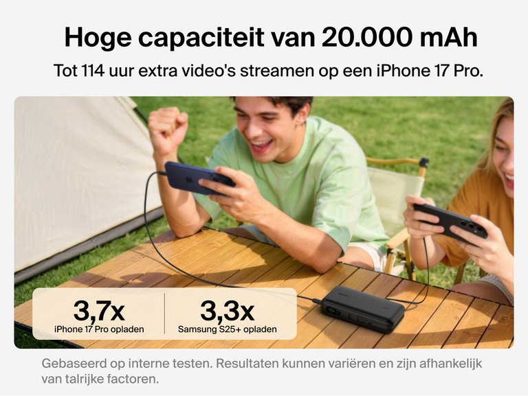 Belkin UltraCharge 20K 45W power bank with integrated cable charging smartphones outdoors, highlighting high-capacity battery performance and extended usage for mobile devices