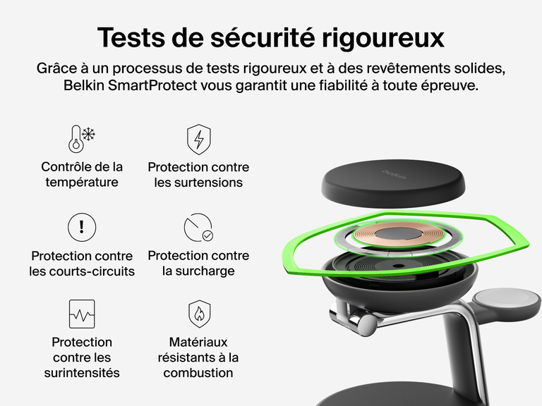 Station de recharge aimantée 3-en-1 Belkin UltraCharge Pro avec Qi2 (25 W) équipée de la technologie SmartProtect (contrôle de la température, détection des courts-circuits et matériaux résistants à la combustion).