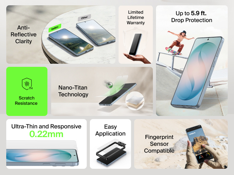 Feature overview of the Belkin ScreenForce Titan EcoGuard Anti-Reflective Screen Protector for Samsung Galaxy S26 highlighting anti-reflective clarity, 7H scratch resistance, up to 5.9 ft drop protection, nano-titan technology, fingerprint sensor compatibility, ultra-thin 0.22 mm design, and easy application.
