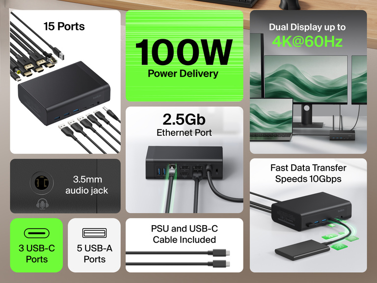Connect 15-Port Triple Display USB-C Dock on a desk with icons highlighting 15 ports, 140W power delivery, a 2.5Gb Ethernet port, triple display up to 4K at 60Hz, 10Gbps fast data transfer, a 3.5mm audio jack, 3 USB-C ports, and 5 USB-A ports