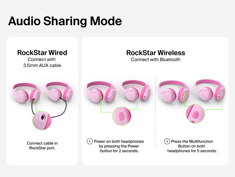 SoundForm Mini 2 Wireless On-Ear Headphones for Kids Audio Sharing Mode setup diagram showing RockStar Wired connection via 3.5mm AUX cable into the RockStar port, and RockStar Wireless pairing using the Power and Multifunction buttons on both headphones