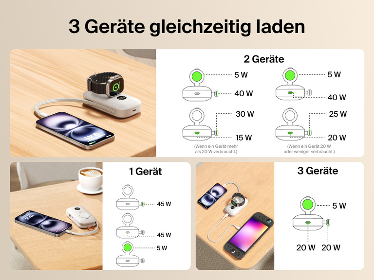 Die Belkin BoostCharge Pro Powerbank 10K mit Apple Watch Ladeger&auml;t kann drei Ger&auml;te gleichzeitig aufladen, etwa iPhone, Apple Watch Ultra und Nintendo Switch.