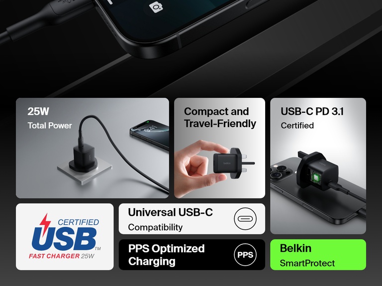 Infographic highlighting key features of the Belkin BoostCharge USB-C Wall Charger 25W, including 25W power output, USB-C PD 3.1 certification, compact design, PPS optimized charging, and SmartProtect technology.