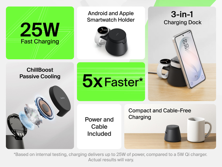 Belkin UltraCharge Modular Charging Dock with Qi2 25W featuring a 3-in-1 modular design, fast wireless charging up to 25W, smartwatch holder compatibility, passive cooling, and compact cable-free charging for everyday devices.