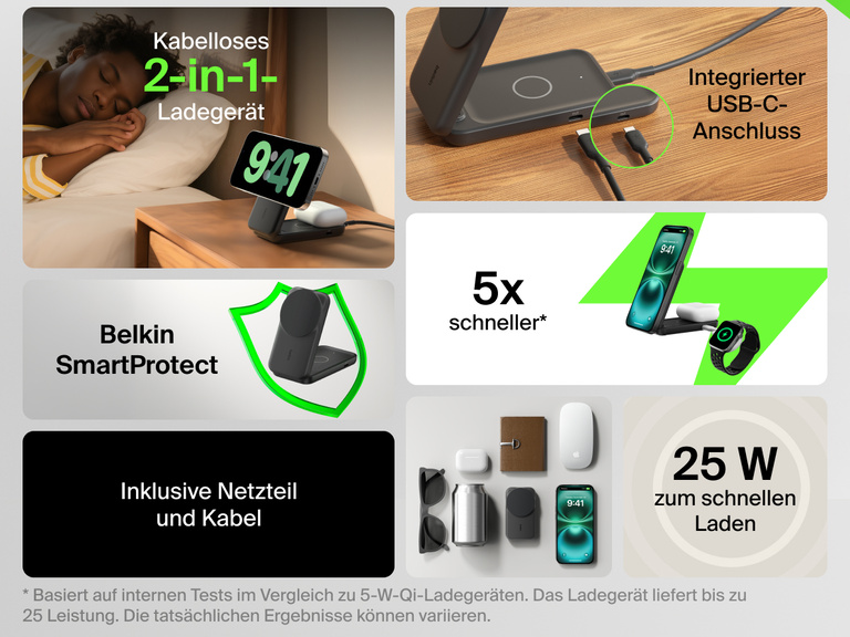 Infografik, in der die Eigenschaften der Belkin UltraCharge faltbaren magnetischen 2-in-1-Ladestation mit Qi2 25W dargestellt werden: schnelles induktives Laden, integrierter USB-C-Anschluss, Belkin SmartProtect und das kompakte Format, das sich für Reisen eignet.