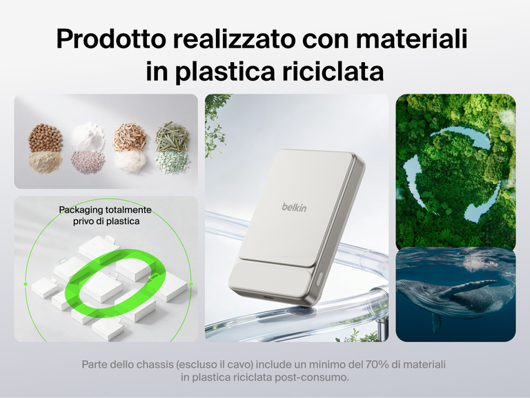 Belkin UltraCharge Slim Magnetic Power Bank 10K highlighting sustainable design made with recycled plastic and plastic-free packaging for eco-friendly portable charging