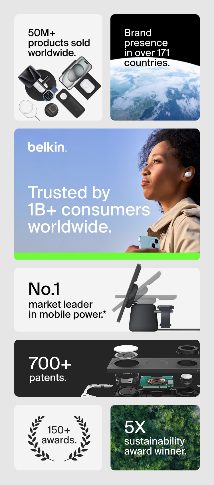 Future-thinking design, premium quality.