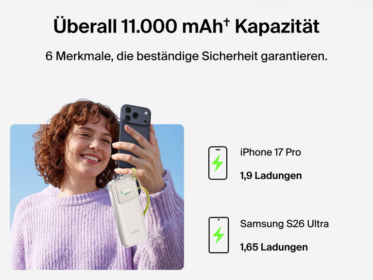 Eine Person h&auml;lt ein Smartphone, das mit der UltraCharge Powerbank 11K mit einziehbarem Kabel verbunden ist, und zeigt, dass die 11.000-mAh-Kapazit&auml;t das mehrfache Aufladen eines Smartphones erm&ouml;glicht.