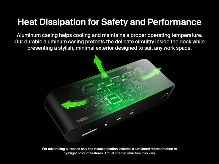 Visual of the Belkin Connect Pro Thunderbolt 4 Dock with green arrows illustrating heat dissipation through its aluminum casing, emphasizing safe temperature regulation and internal component protection.