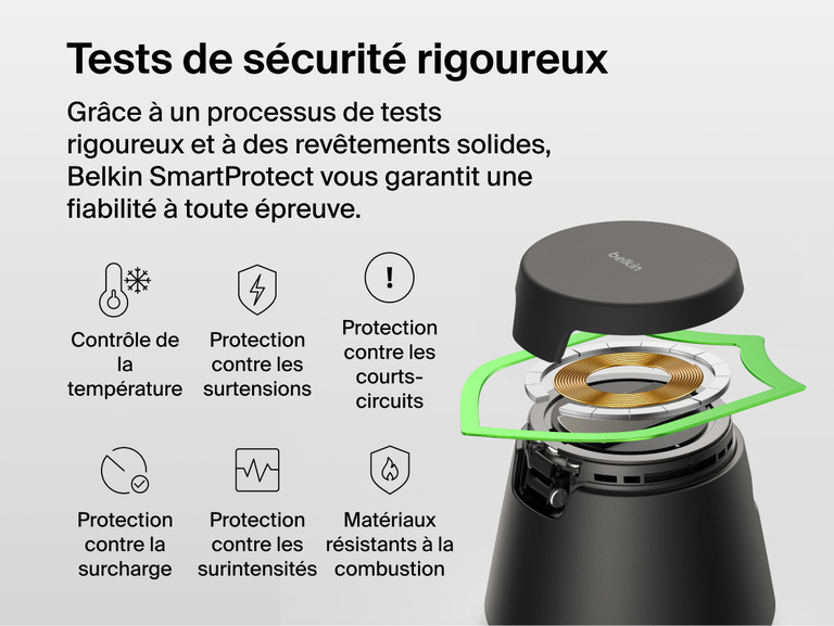 Image de la station de recharge modulaire Belkin UltraCharge avec Qi2 25&nbsp;W avec les fonctions de s&eacute;curit&eacute; SmartProtect comme le contr&ocirc;le de la temp&eacute;rature, la protection contre les surtensions et courts-circuits, la d&eacute;tection des surcharges et les mat&eacute;riaux r&eacute;sistants &agrave; la combustion.